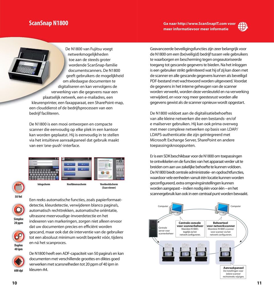 De N1800 geeft gebruikers de mogelijkheid om alledaagse documenten te digitaliseren en kan vervolgens de verwerking van die gegevens naar een plaatselijk netwerk, een e-mailadres, een kleurenprinter,