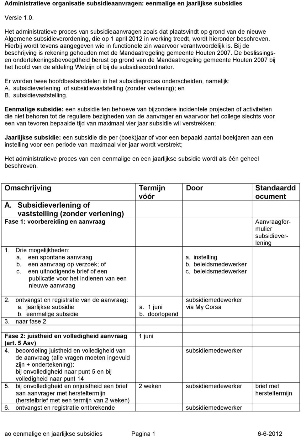 Hierbij wordt tevens aangegeven wie in functionele zin waarvoor verantwoordelijk is. Bij de beschrijving is rekening gehouden met de Mandaatregeling gemeente Houten 2007.