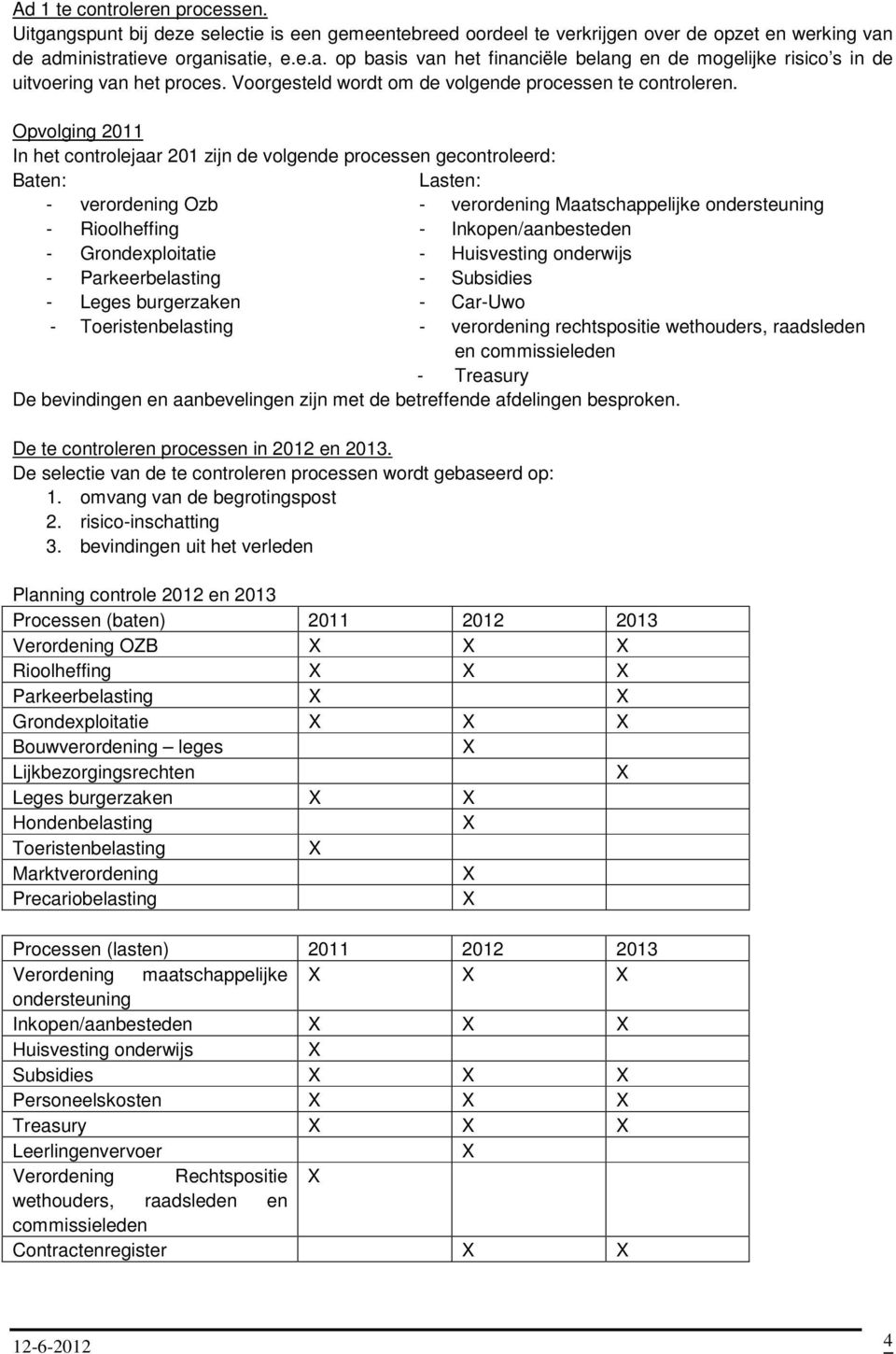 Opvolging 2011 In het controlejaar 201 zijn de volgende processen gecontroleerd: Baten: Lasten: - verordening Ozb - verordening Maatschappelijke ondersteuning - Rioolheffing - Inkopen/aanbesteden -