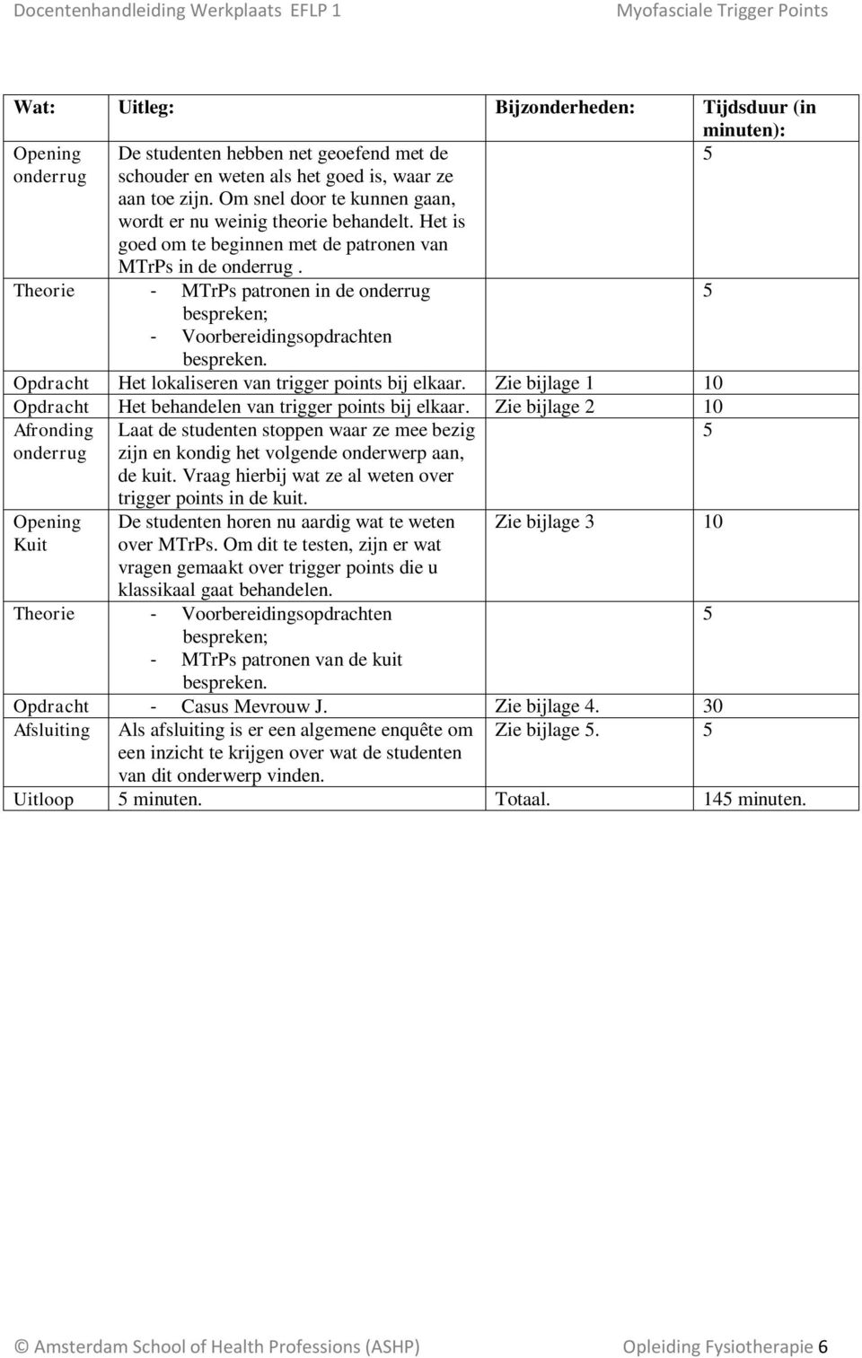 Theorie - MTrPs patronen in de onderrug 5 bespreken; - Voorbereidingsopdrachten bespreken. Opdracht Het lokaliseren van trigger points bij elkaar.