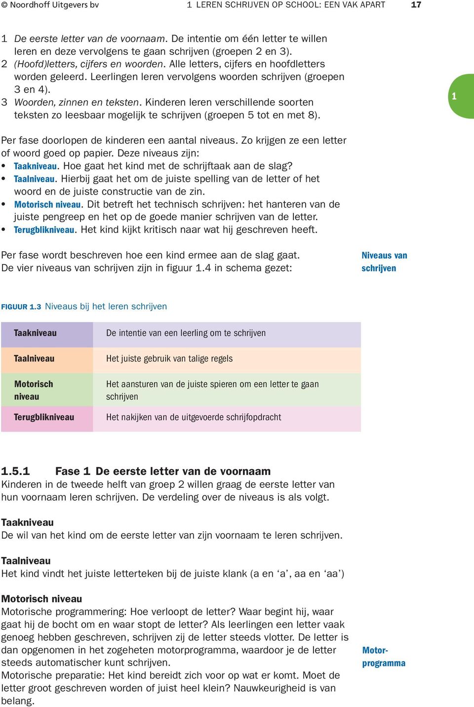 Kinderen leren verschillende soorten teksten zo leesbaar mogelijk te schrijven (groepen 5 tot en met 8). Per fase doorlopen de kinderen een aantal niveaus.