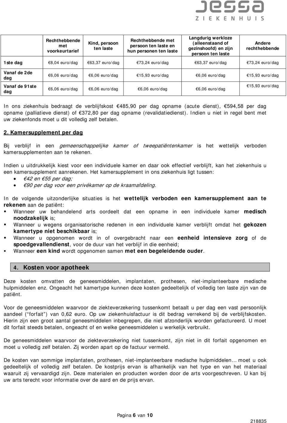 15,93 euro/dag 6,06 euro/dag 6,06 euro/dag 6,06 euro/dag 6,06 euro/dag 15,93 euro/dag In ons ziekenhuis bedraagt de verblijfskost 485,90 per dag opname (acute dienst), 594,58 per dag opname