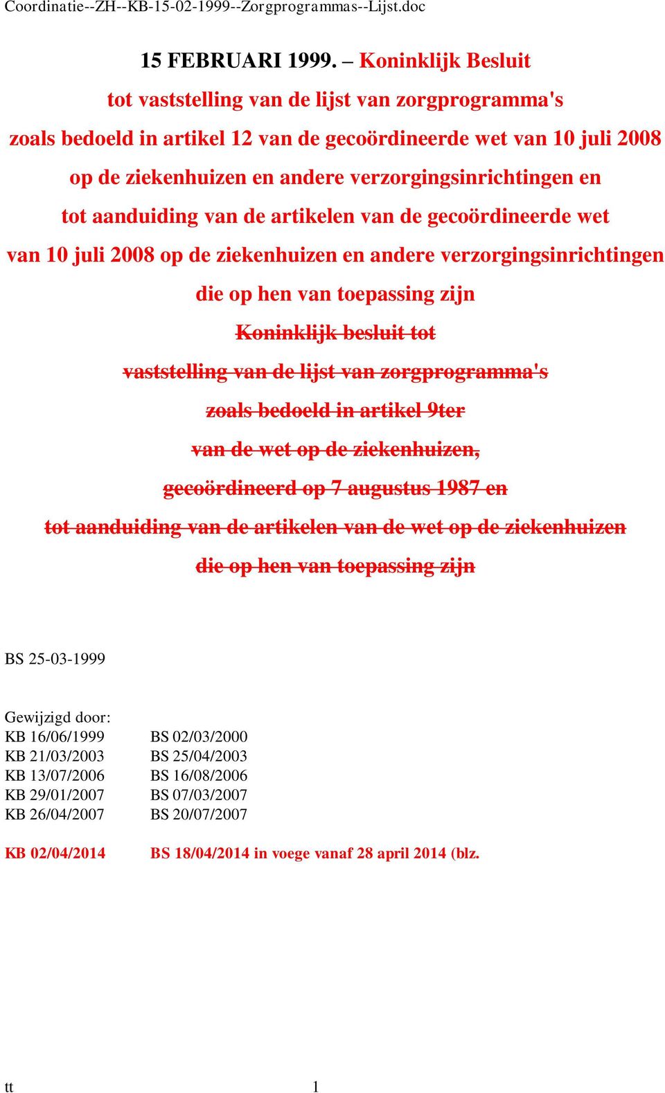 aanduiding van de artikelen van de gecoördineerde wet van 10 juli 2008 op de ziekenhuizen en andere verzorgingsinrichtingen die op hen van toepassing zijn Koninklijk besluit tot vaststelling van de