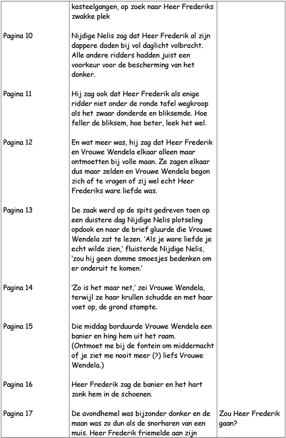 Pagina 11 Hij zag ook dat Heer Frederik als enige ridder niet onder de ronde tafel wegkroop als het zwaar donderde en bliksemde. Hoe feller de bliksem, hoe beter, leek het wel.