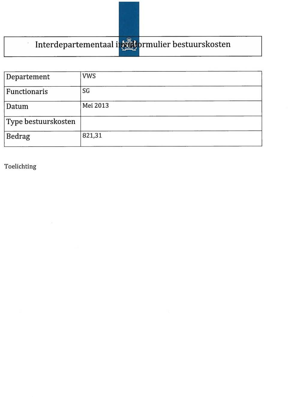 Functionaris Datum VWS SG Mei23