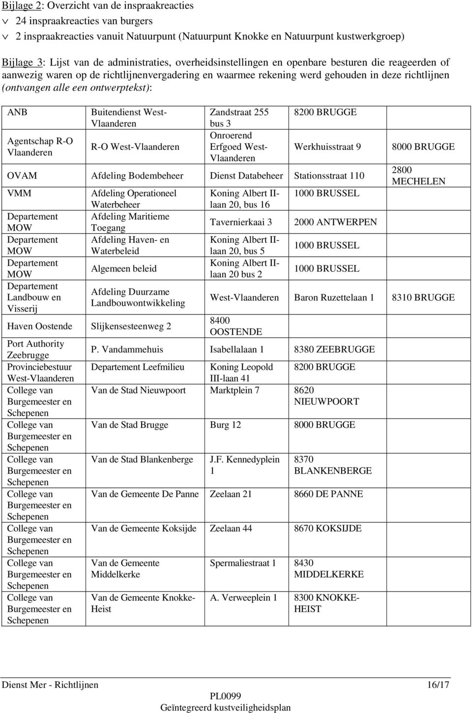 ontwerptekst): ANB Agentschap R-O Vlaanderen Buitendienst West- Vlaanderen R-O West-Vlaanderen Zandstraat 255 bus 3 Onroerend Erfgoed West- Vlaanderen 8200 BRUGGE Werkhuisstraat 9 OVAM Afdeling