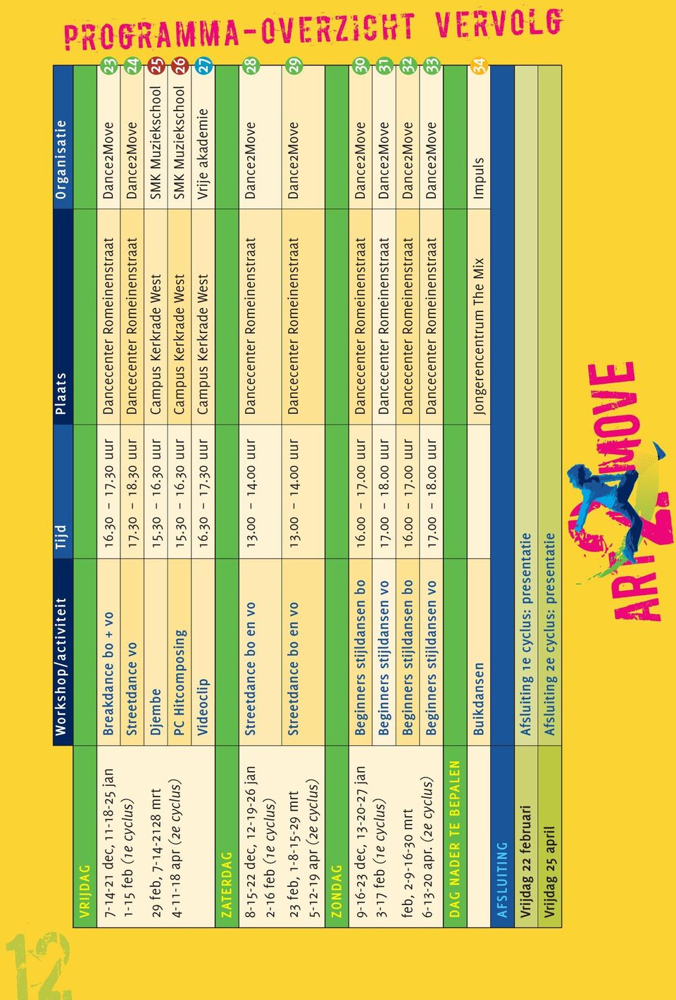 30 uur Campus Kerkrade West SMK Muziekschool 4-11-18 apr (2e cyclus) PC Hitcomposing 15.30 16.30 uur Campus Kerkrade West SMK Muziekschool ZATERDAG Videoclip 16.30 17.