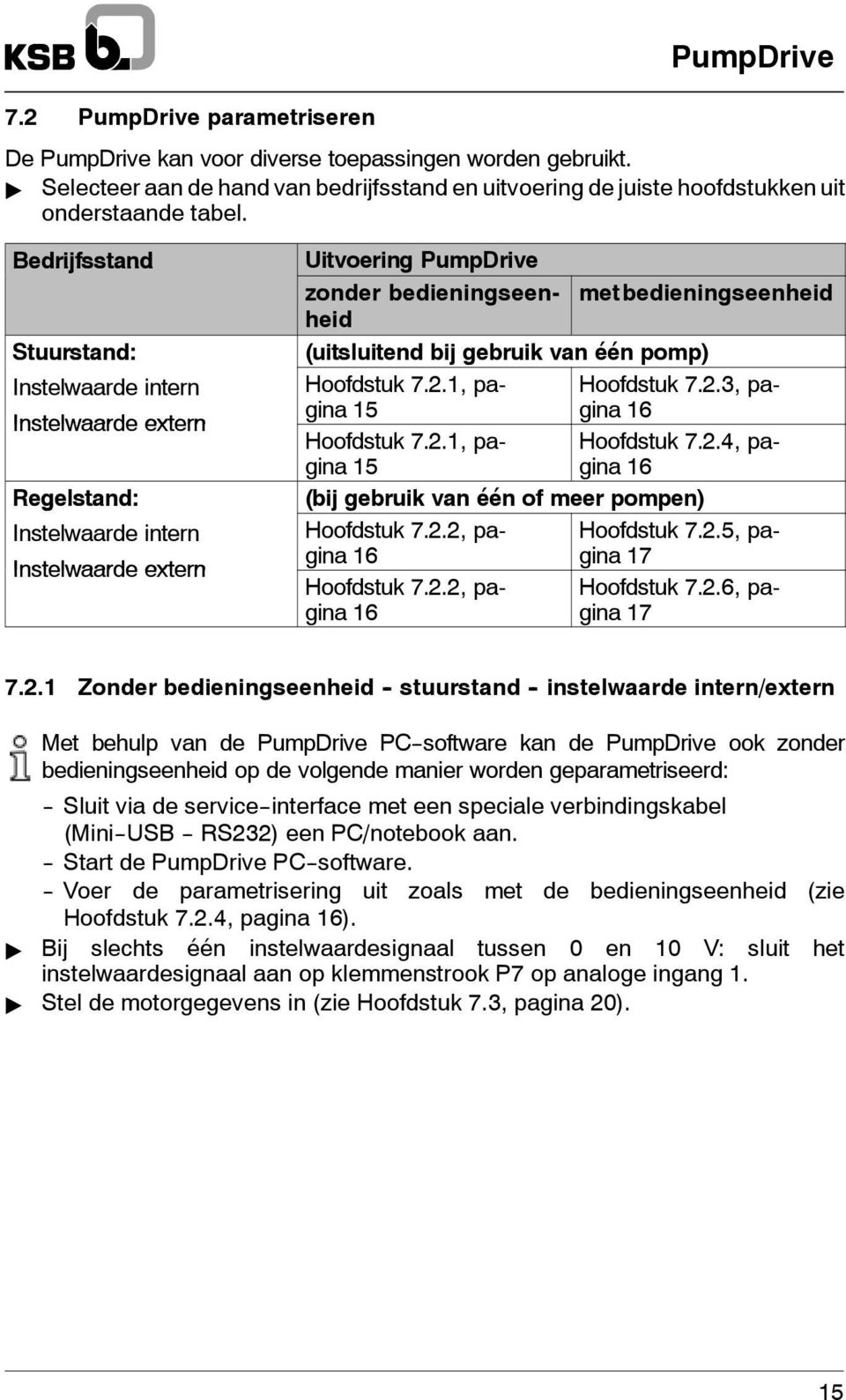 bij gebruik van één pomp) Hoofdstuk 7.2.1, pagina Hoofdstuk 7.2.3, pa- 15 gina 16 Hoofdstuk 7.2.1, pagina Hoofdstuk 7.2.4, pa- 15 gina 16 (bij gebruik van één of meer pompen) Hoofdstuk 7.2.2, pagina Hoofdstuk 7.