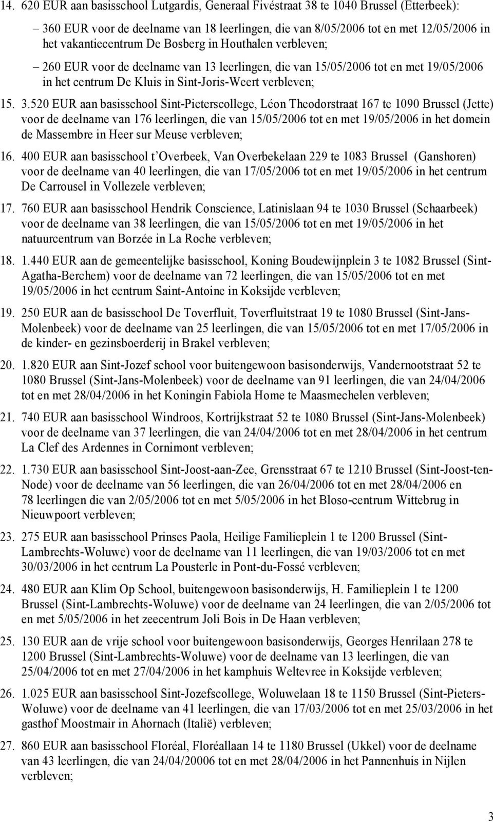 520 EUR aan basisschool Sint Pieterscollege, Léon Theodorstraat 167 te 1090 Brussel (Jette) voor de deelname van 176 leerlingen, die van 15/05/2006 tot en met 19/05/2006 in het domein de Massembre in