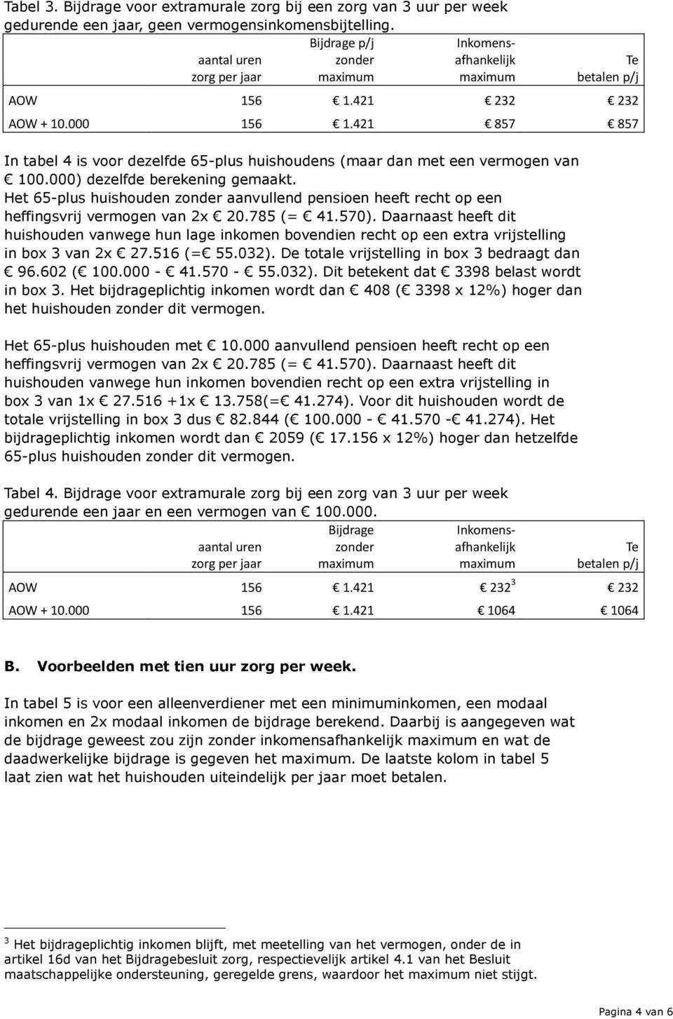 Het 65-plus huishouden aanvullend pensioen heeft recht op een huishouden vanwege hun lage inkomen bovendien recht op een extra vrijstelling in box 3 van 2x 27.516 (= 55.032).