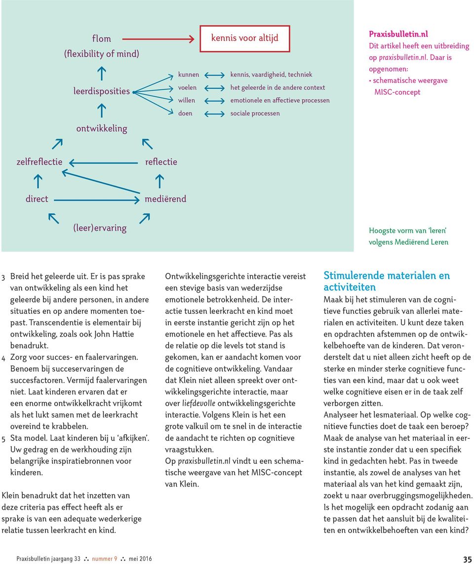 Dit artikel eeft een uitbreiding op praxisbulletin.nl. Daar is opgenomen: scematisce weergave MISC-concept Hoogste vorm van leren volgens Mediërend Leren 3 Breid et geleerde uit.