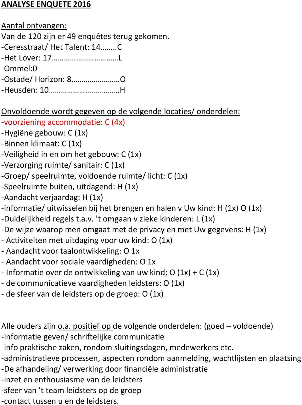 ruimte/ sanitair: C (1x) -Groep/ speelruimte, voldoende ruimte/ licht: C (1x) -Speelruimte buiten, uitdagend: H (1x) -Aandacht verjaardag: H (1x) -informatie/ uitwisselen bij het brengen en halen v