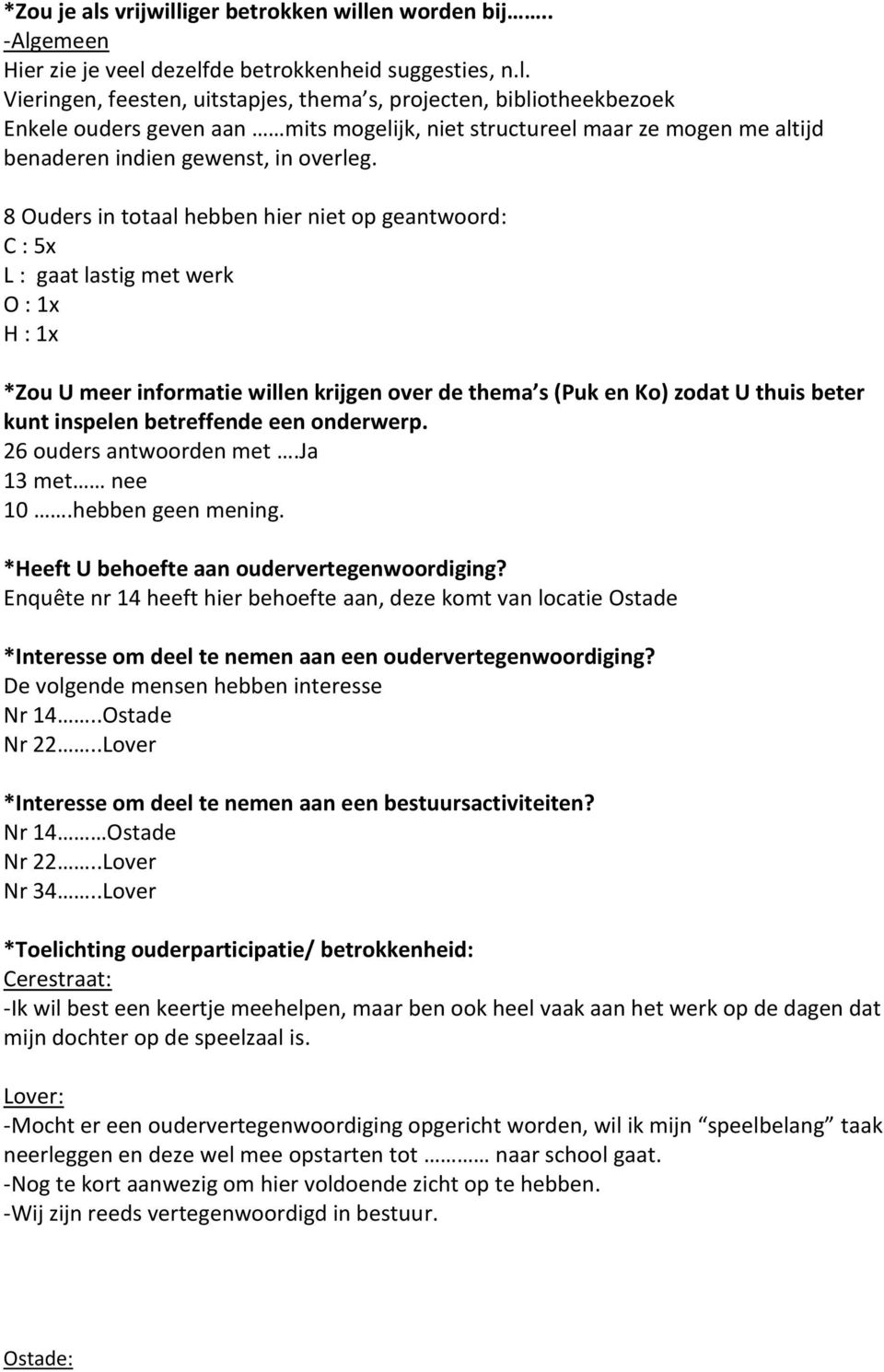 betreffende een onderwerp. 26 ouders antwoorden met.ja 13 met nee 10.hebben geen mening. *Heeft U behoefte aan oudervertegenwoordiging?