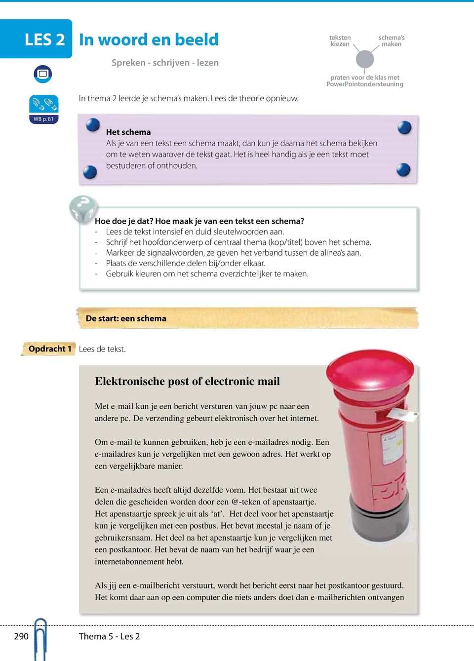 Hoe doe je dat? Hoe maak je van een tekst een schema? - Lees de tekst intensief en duid sleutelwoorden aan. - Schrijf het hoofdonderwerp of centraal thema (kop/titel) boven het schema.