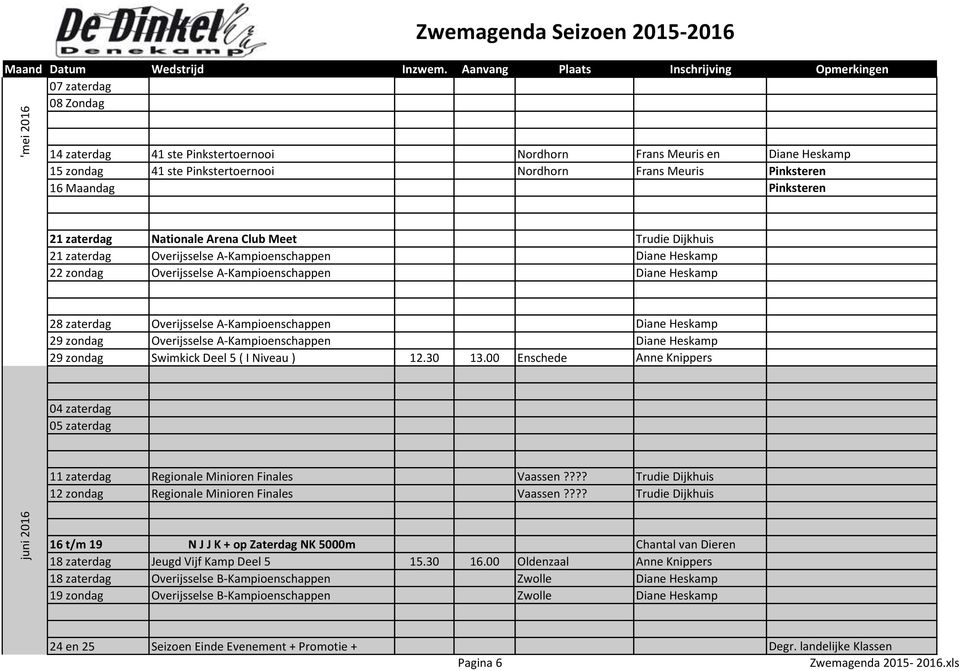 Overijsselse A-Kampioenschappen Diane Heskamp 29 zondag Overijsselse A-Kampioenschappen Diane Heskamp 29 zondag Swimkick Deel 5 ( I Niveau ) 12.30 13.