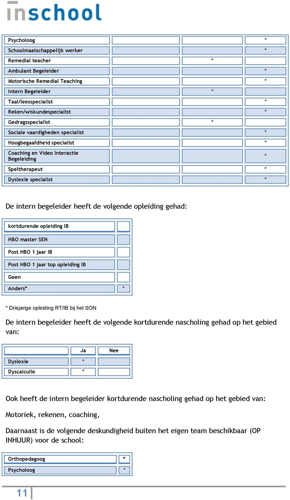 opleiding IB HBO master SEN Post HBO 1 jaar IB Post HBO 1 jaar top opleiding IB Geen Anders Driejarige opleiding RT/IB bij het SON De intern begeleider heeft de volgende kortdurende nascholing gehad