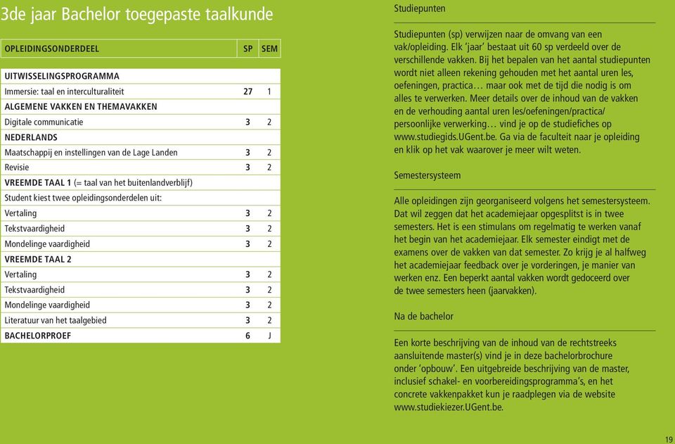 Mondelinge vaardigheid 3 2 Vreemde taal 2 Vertaling 3 2 Tekstvaardigheid 3 2 Mondelinge vaardigheid 3 2 Literatuur van het taalgebied 3 2 Bachelorproef 6 J Studiepunten Studiepunten (sp) verwijzen