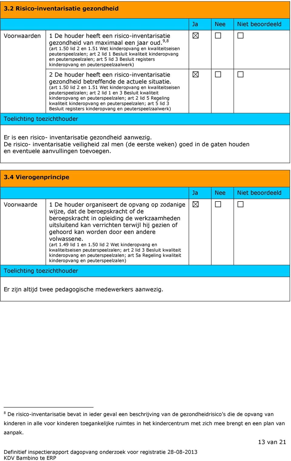 heeft een risico-inventarisatie gezondheid betreffende de actuele situatie. (art 1.50 lid 2 en 1.