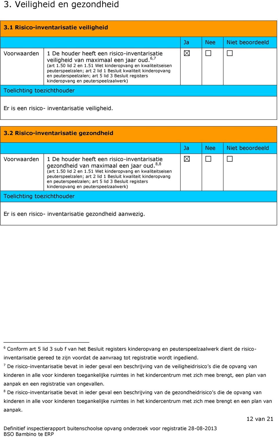 risico- inventarisatie veiligheid. 3.2 Risico-inventarisatie gezondheid Voorwaarden 1 De houder heeft een risico-inventarisatie gezondheid van maximaal een jaar oud. 8,8 (art 1.50 lid 2 en 1.