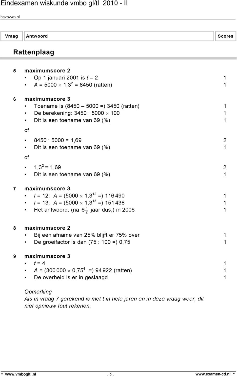 6 490 t = 3: A = (5000,3 3 =) 5 438 Het antwoord: (na 6 jaar dus,) in 006 8 maximumscore Bij een afname van 5% blijft er 75% over De groeifactor is dan (75 : 00 =) 0,75 9