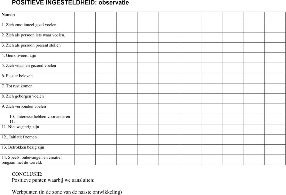 Zich geborgen voelen 9. Zich verbonden voelen 10. Interesse hebben voor anderen 11. 11. Nieuwsgierig zijn 12.. Initiatief nemen 13.