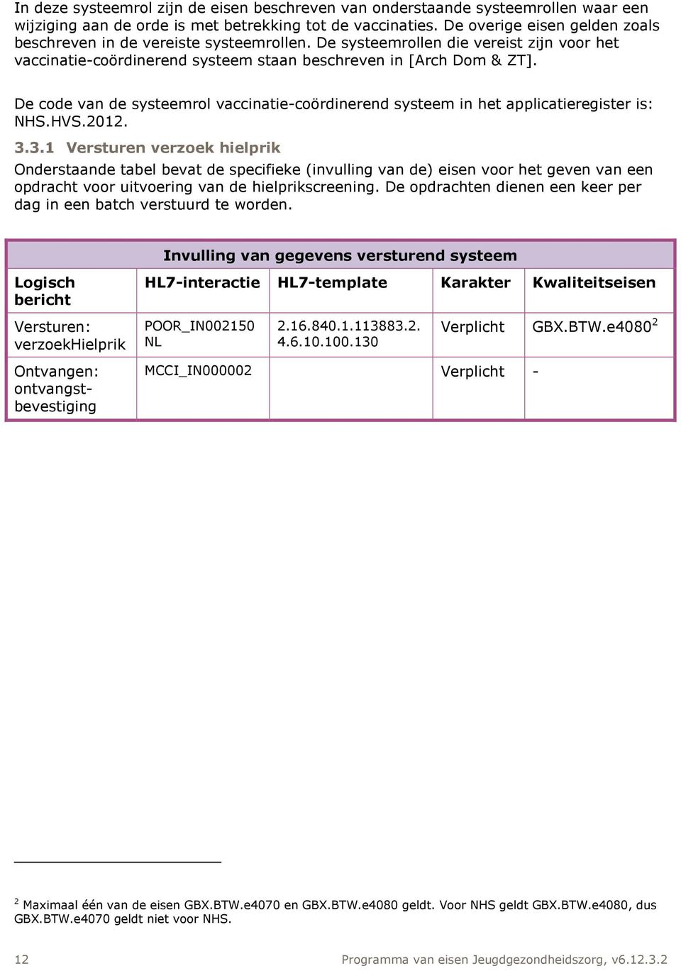 De code van de systeemrol vaccinatie-coördinerend systeem in het applicatieregister is: NHS.HVS.2012. 3.