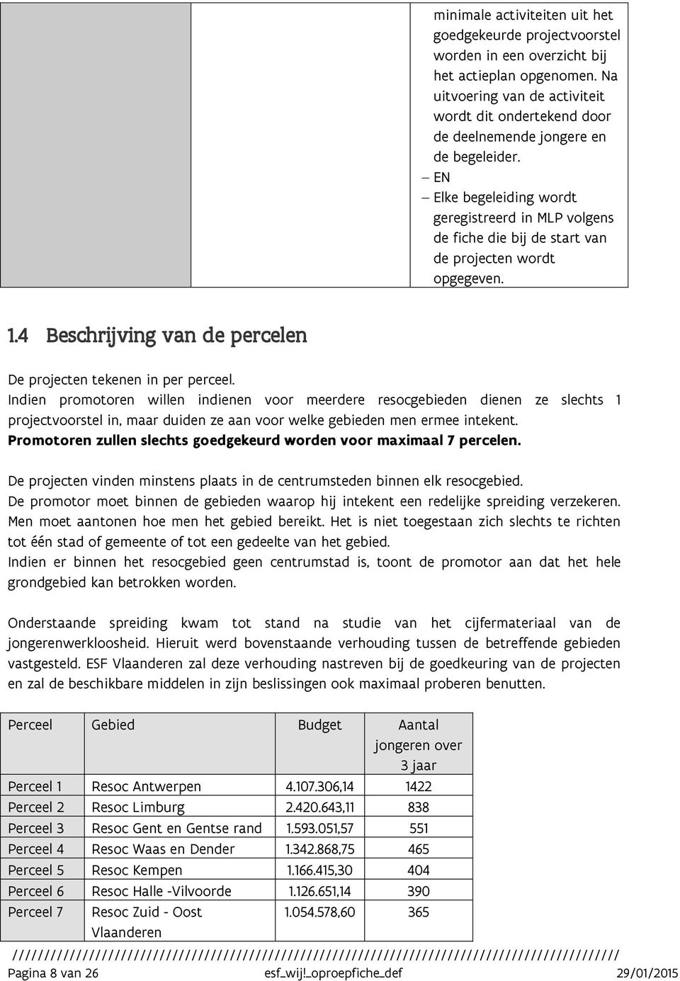 EN Elke begeleiding wordt geregistreerd in MLP volgens de fiche die bij de start van de projecten wordt opgegeven. 1.4 Beschrijving van de percelen De projecten tekenen in per perceel.