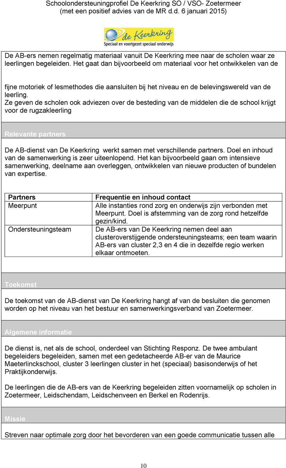 Ze geven de scholen ook adviezen over de besteding van de middelen die de school krijgt voor de rugzakleerling Relevante partners De AB-dienst van De Keerkring werkt samen met verschillende partners.