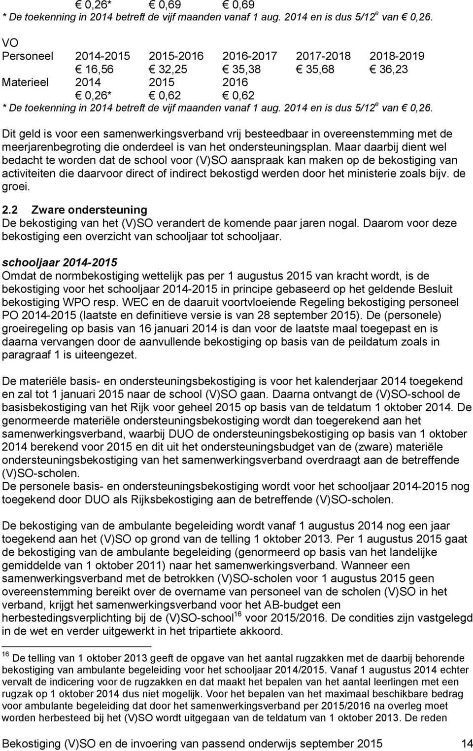 2014 en is dus 5/12 e van 0,26. Dit geld is voor een samenwerkingsverband vrij besteedbaar in overeenstemming met de meerjarenbegroting die onderdeel is van het ondersteuningsplan.