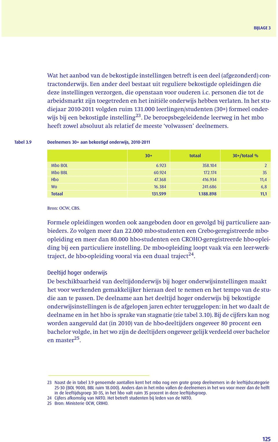 personen die tot de arbeidsmarkt zijn toegetreden en het initiële onderwijs hebben verlaten. In het studiejaar 2010-2011 volgden ruim 131.