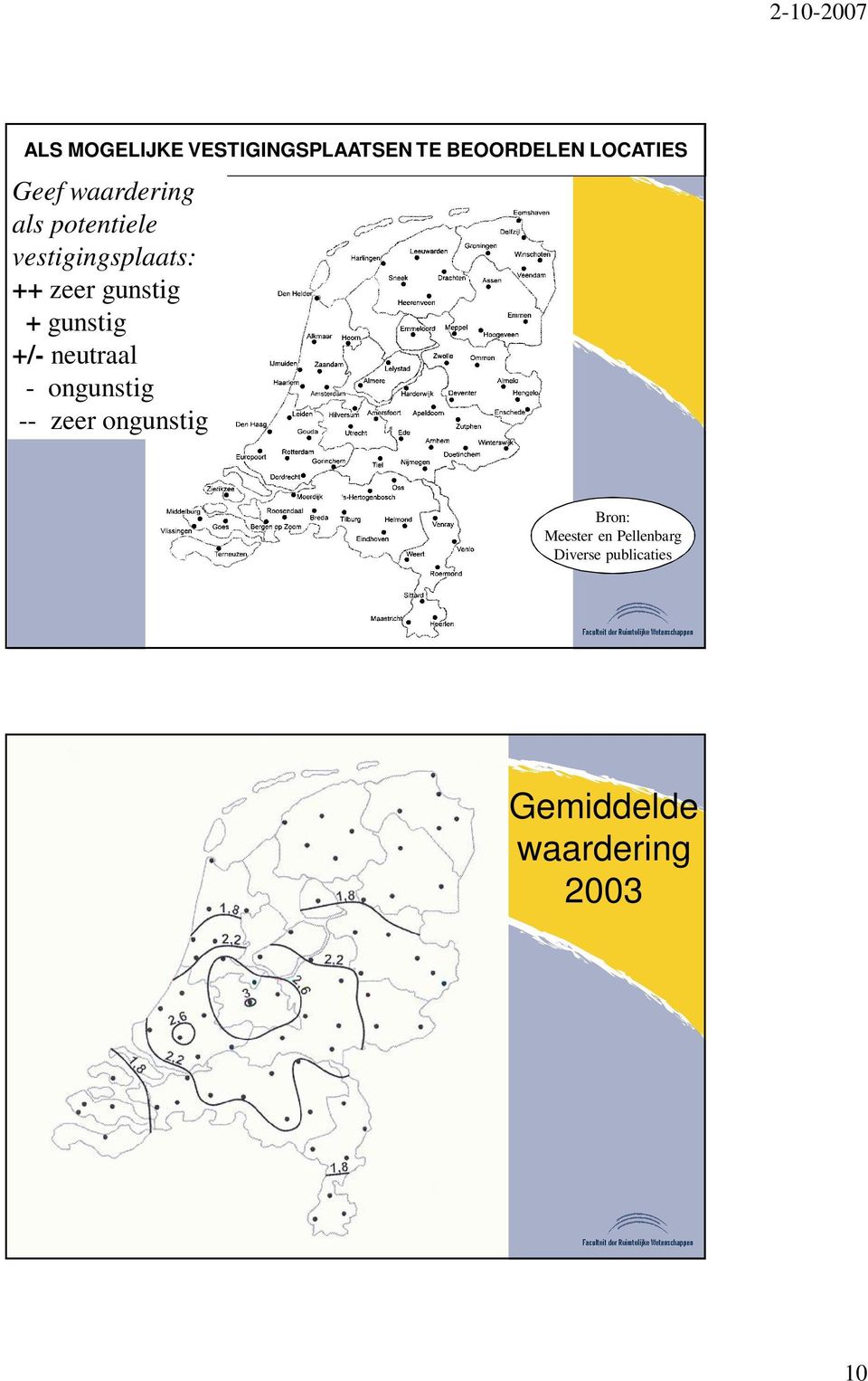 gunstig +/- neutraal - ongunstig -- zeer ongunstig Bron: