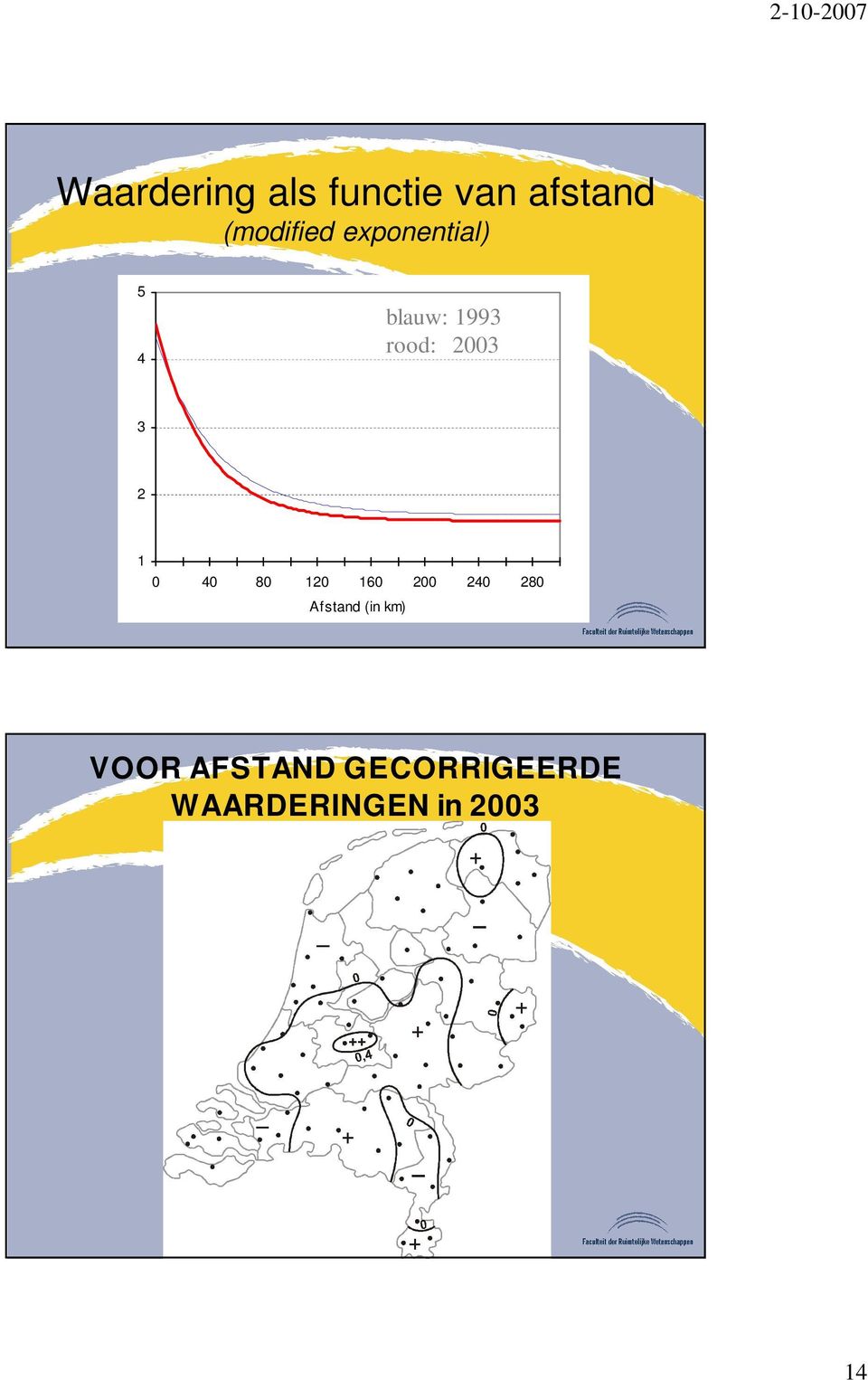 0 40 80 120 160 200 240 280 Afstand (in km)