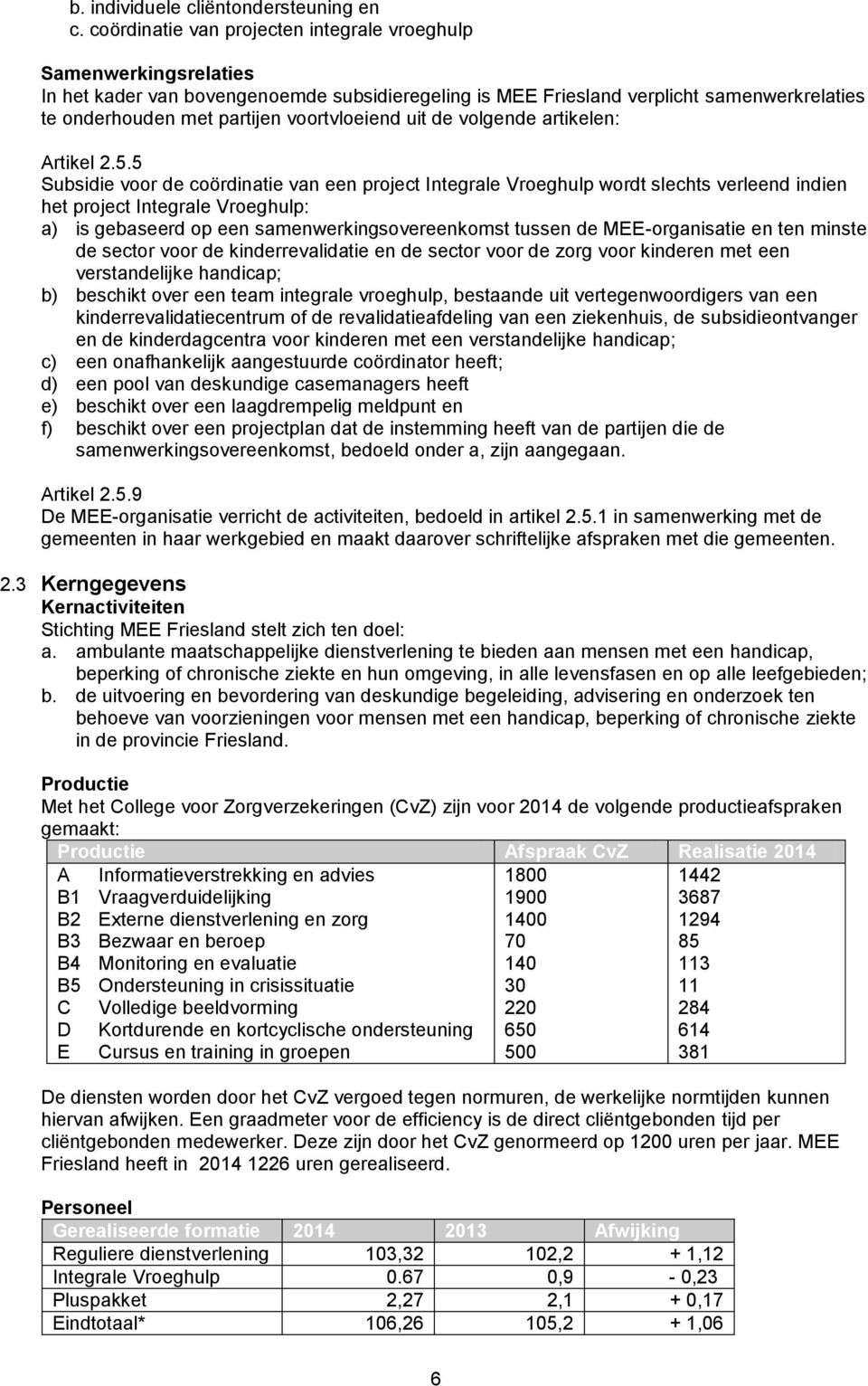 voortvloeiend uit de volgende artikelen: Artikel 2.5.