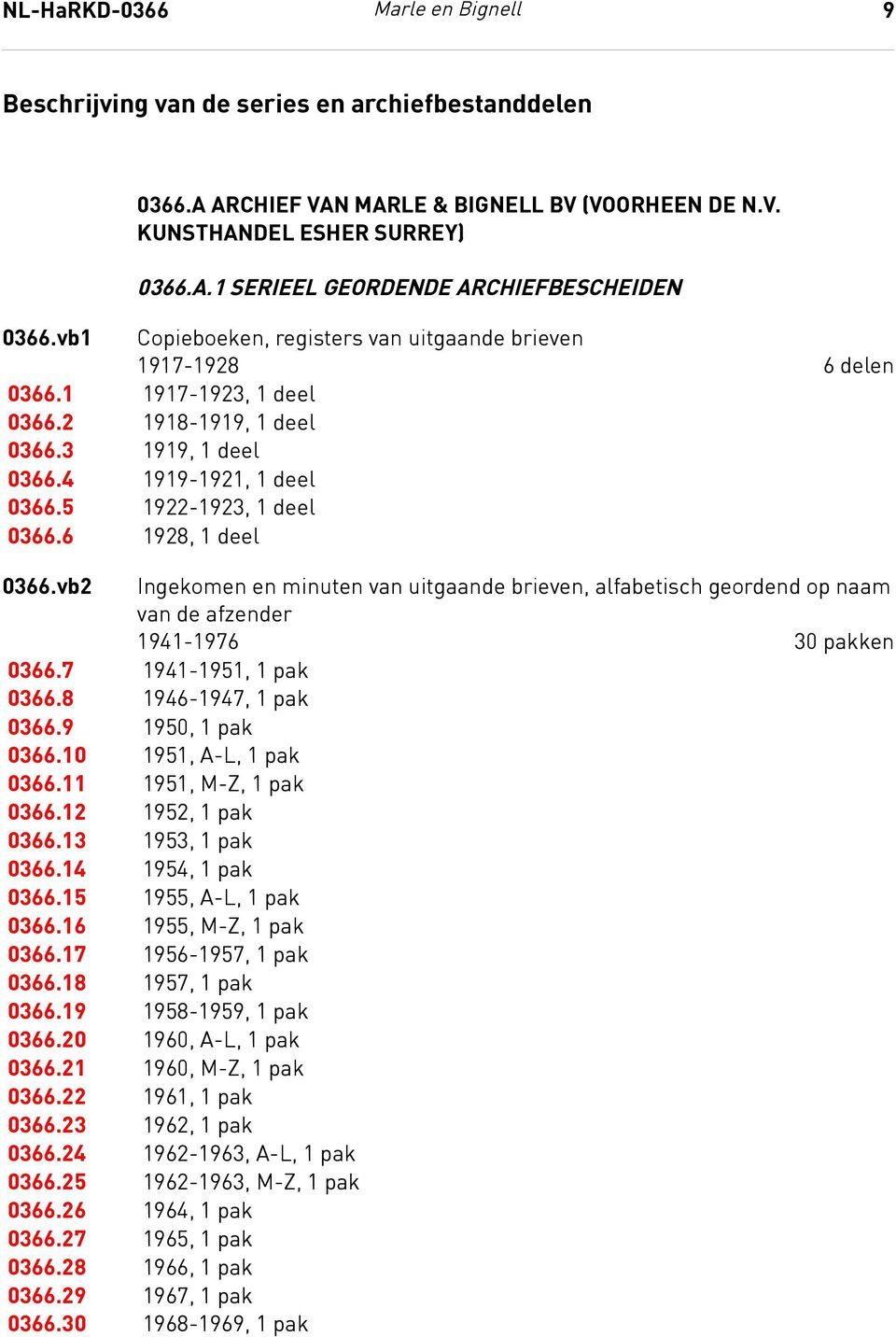 vb1 Copieboeken, registers van uitgaande brieven 1917-1928 6 delen 0366.1 1917-1923, 1 deel 0366.2 1918-1919, 1 deel 0366.3 1919, 1 deel 0366.4 1919-1921, 1 deel 0366.5 1922-1923, 1 deel 0366.