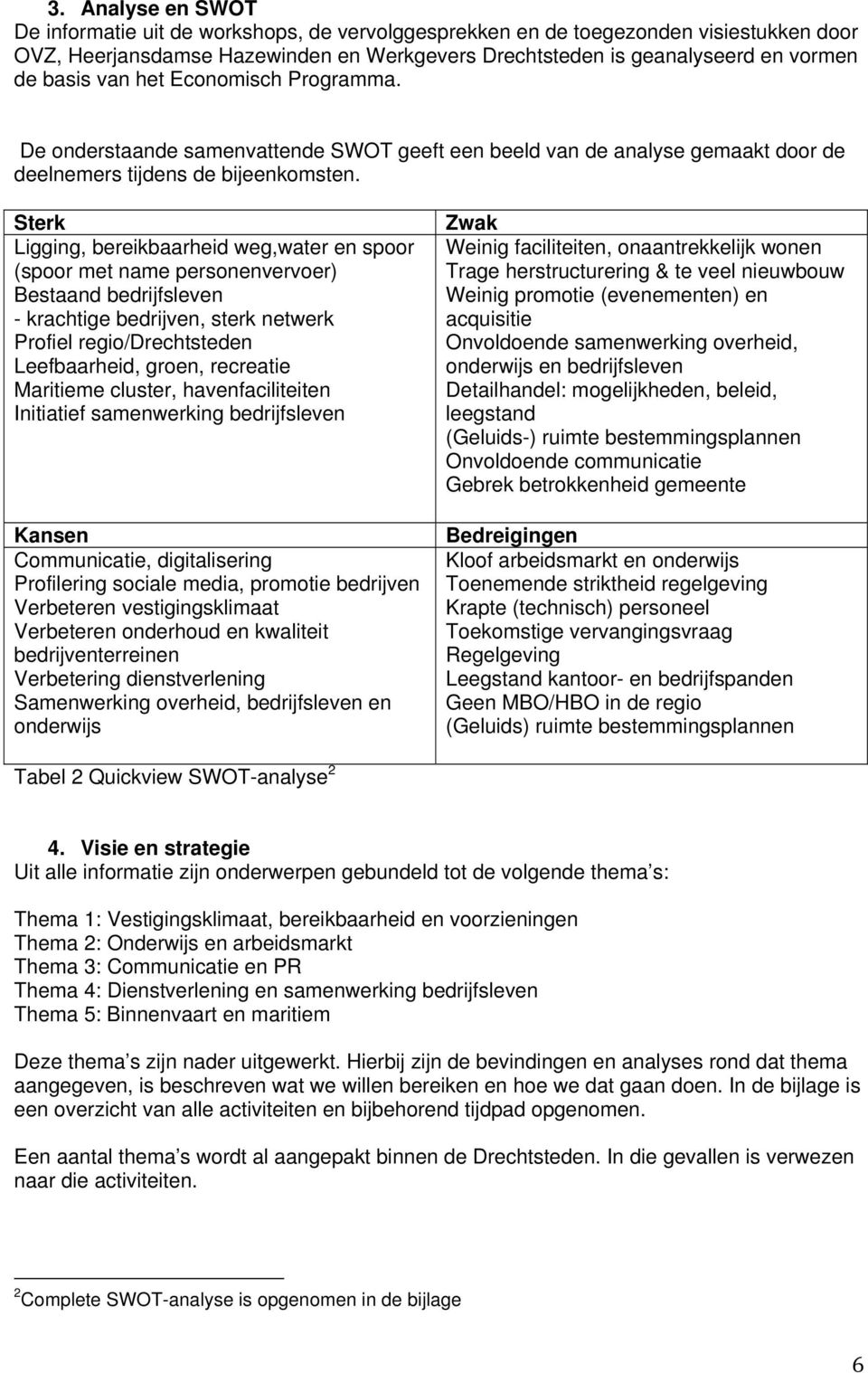 Sterk Ligging, bereikbaarheid weg,water en spoor (spoor met name personenvervoer) Bestaand bedrijfsleven - krachtige bedrijven, sterk netwerk Profiel regio/drechtsteden Leefbaarheid, groen, recreatie