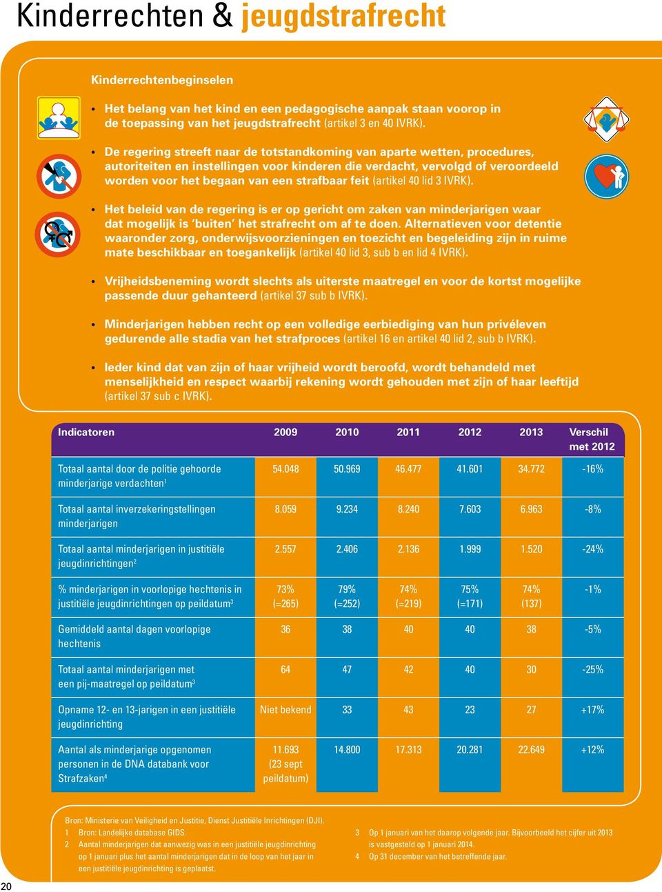 feit (artikel 40 lid 3 IVRK). Het beleid van de regering is er op gericht om zaken van minderjarigen waar dat mogelijk is buiten het strafrecht om af te doen.