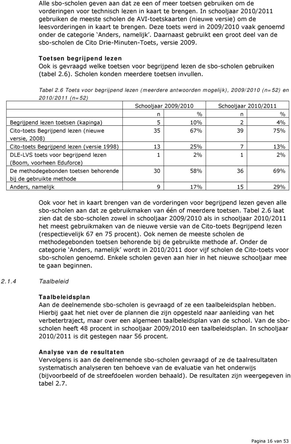 Deze toets werd in 2009/2010 vaak genoemd onder de categorie Anders, namelijk. Daarnaast gebruikt een groot deel van de sbo-scholen de Cito Drie-Minuten-Toets, versie 2009.