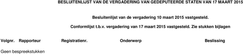 Conformlijst t.b.v. vergadering van 17 maart 2015 vastgesteld.