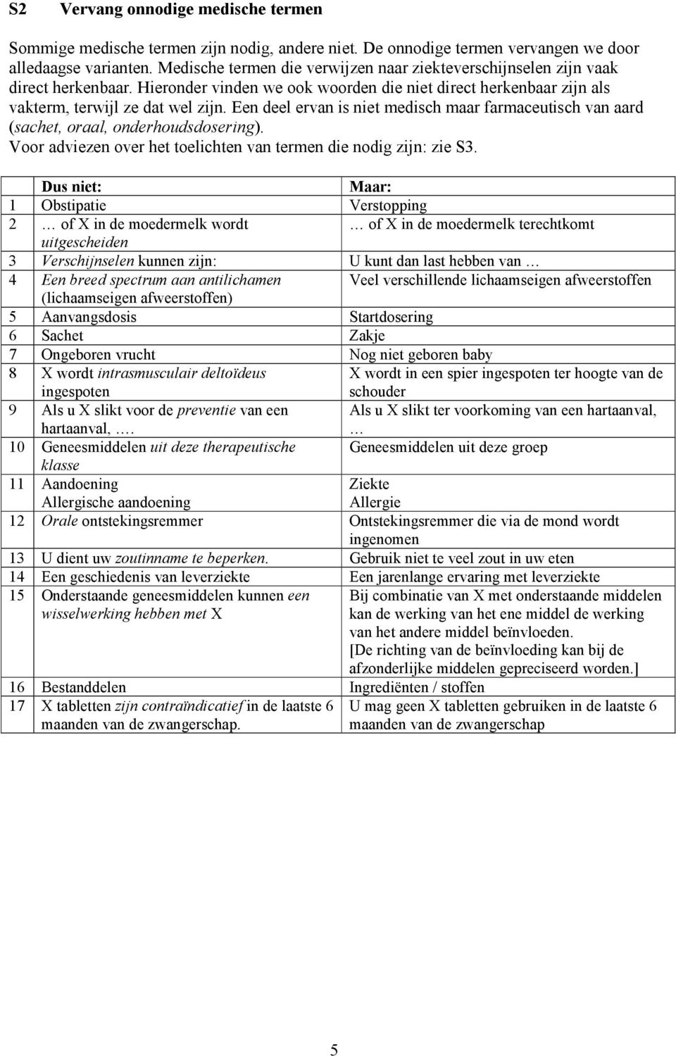 Een deel ervan is niet medisch maar farmaceutisch van aard (sachet, oraal, onderhoudsdosering). Voor adviezen over het toelichten van termen die nodig zijn: zie S3.