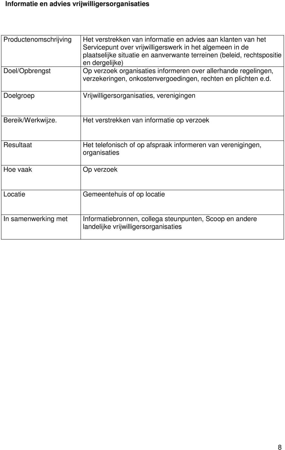 onkostenvergoedingen, rechten en plichten e.d. Vrijwilligersorganisaties, verenigingen Bereik/Werkwijze.