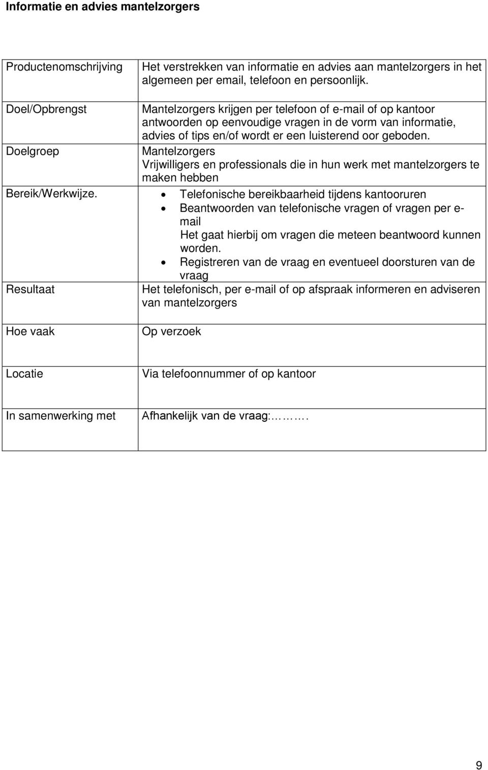 Mantelzorgers Vrijwilligers en professionals die in hun werk met mantelzorgers te maken hebben Bereik/Werkwijze.