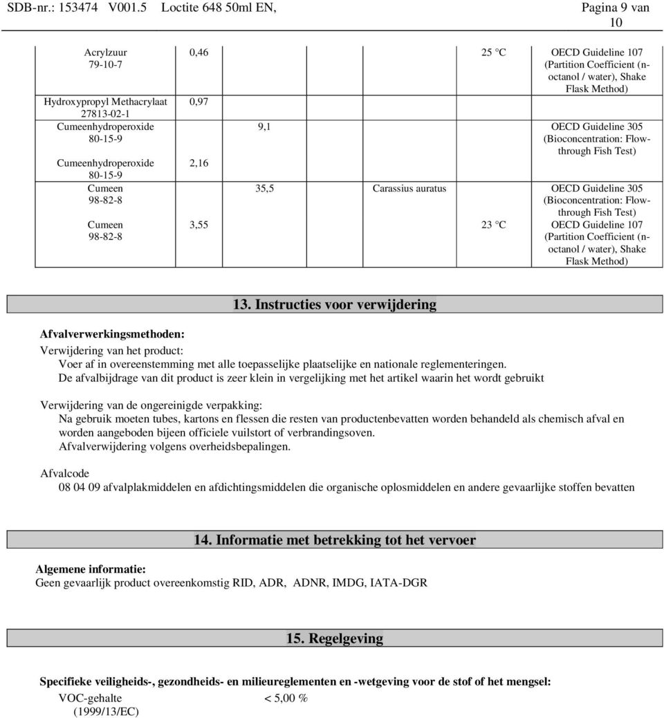 305 (Bioconcentration: Flowthrough Fish Test) 35,5 Carassius auratus OECD Guideline 305 (Bioconcentration: Flowthrough Fish Test) 3,55 23 C OECD Guideline 7 (Partition Coefficient (noctanol / water),