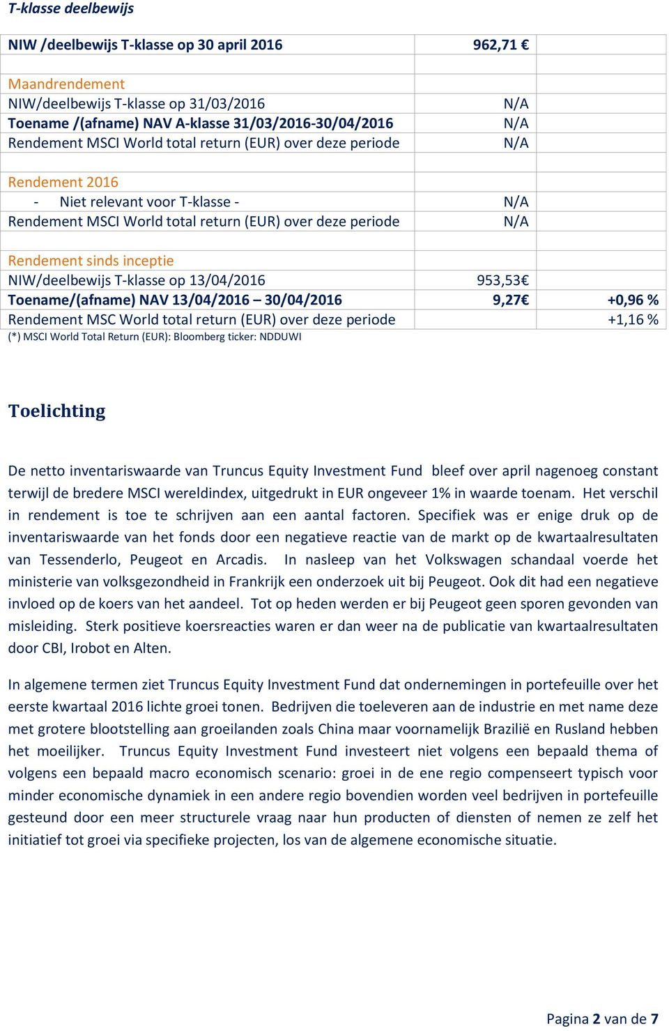 13/04/2016 953,53 Toename/(afname) NAV 13/04/2016 30/04/2016 9,27 +0,96 % Rendement MSC World total return (EUR) over deze periode +1,16 % (*) MSCI World Total Return (EUR): Bloomberg ticker: NDDUWI