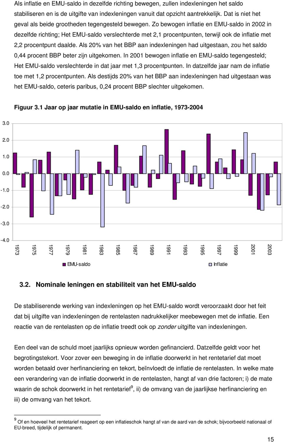 Zo bewogen inflatie en EMU-saldo in 2002 in dezelfde richting; Het EMU-saldo verslechterde met 2,1 procentpunten, terwijl ook de inflatie met 2,2 procentpunt daalde.