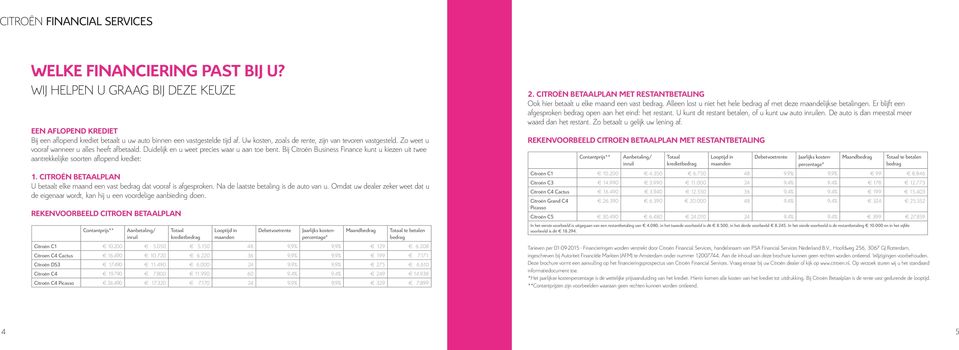 Bij Citroën Business Finance kunt u kiezen uit twee aantrekkelijke soorten aflopend krediet: 1. CITROËN BETAALPLAN U betaalt elke maand een vast bedrag dat vooraf is afgesproken.
