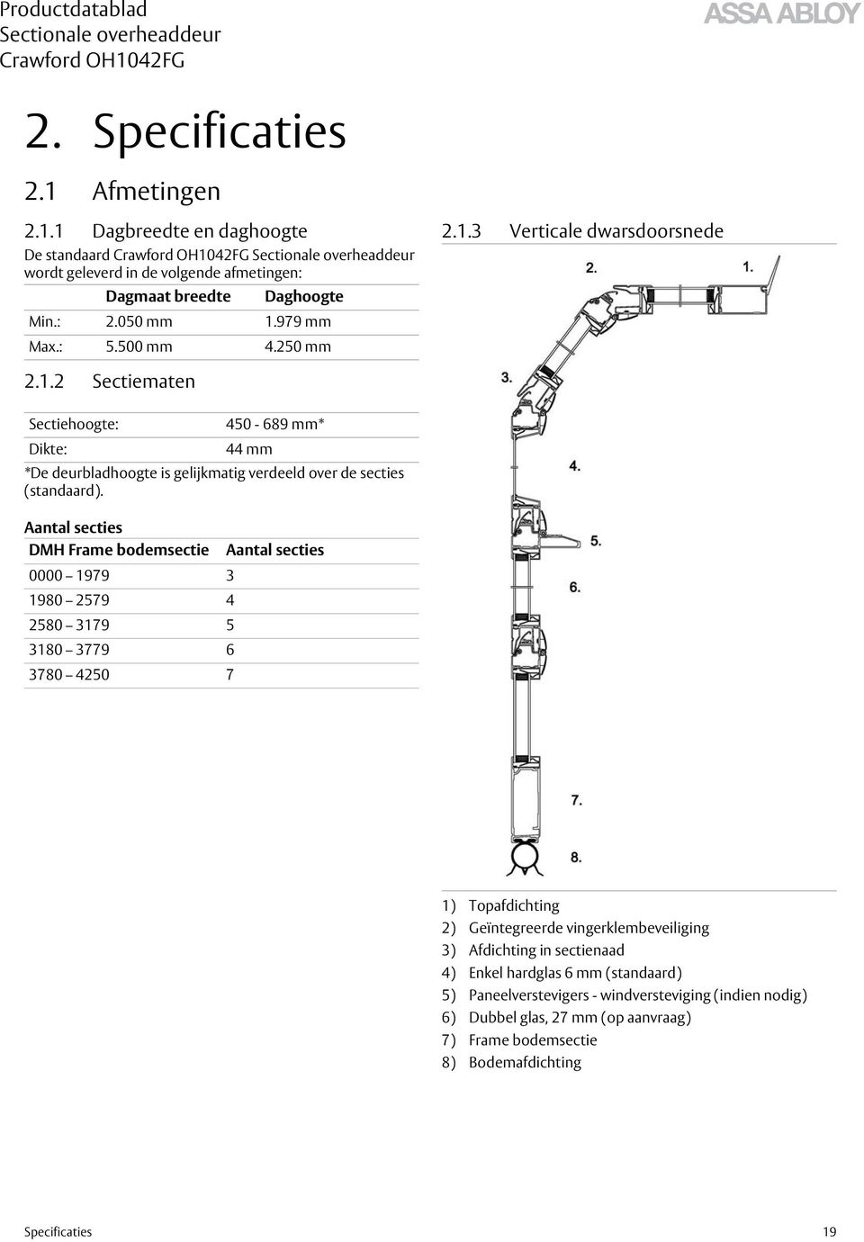 Aantal secties DMH Frame bodemsectie Aantal secties 0000 1979 3 1980 2579 4 2580 3179 5 3180 3779 6 3780 4250 7 1) Topafdichting 2) Geïntegreerde vingerklembeveiliging 3) Afdichting