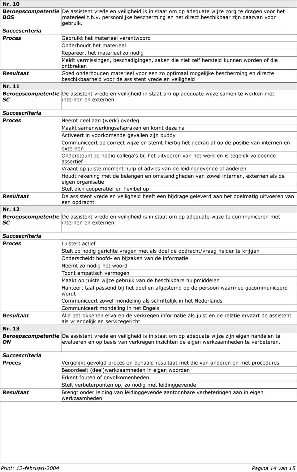 onderhouden materieel voor een zo optimaal mogelijke bescherming en directe beschikbaarheid voor de assistent vrede en veiligheid De assistent vrede en veiligheid in staat om op adequate wijze samen