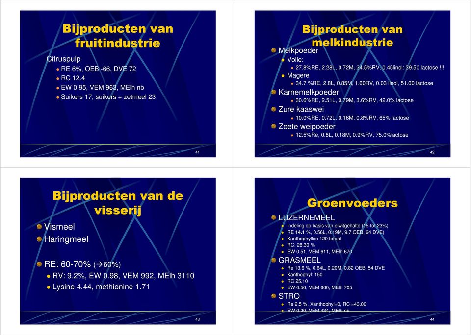 16M, 0.8%RV, 65% lactose Zoete weipoeder 12.5%Re, 0.8L, 0.18M, 0.9%RV, 75.0%lactose 41 42 Bijproducten van de visserij Vismeel Haringmeel RE: 60-70% ( 60%) RV: 9.2%, EW 0.