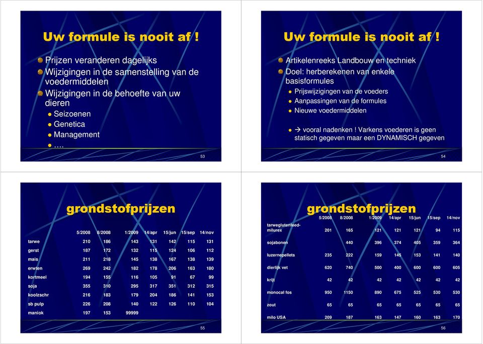 Artikelenreeks Landbouw en techniek Doel: herberekenen van enkele basisformules Prijswijzigingen van de voeders Aanpassingen van de formules Nieuwe voedermiddelen vooral nadenken!