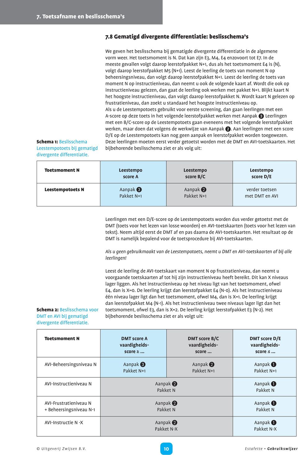 In de meeste gevallen volgt daarop leerstofpakket N+1, dus als het toetsmoment E4 is (N), volgt daarop leerstofpakket M5 (N+1).